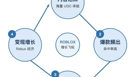 2026最新大一新生生活费1000元月够用攻略：网友热议的省钱秘籍